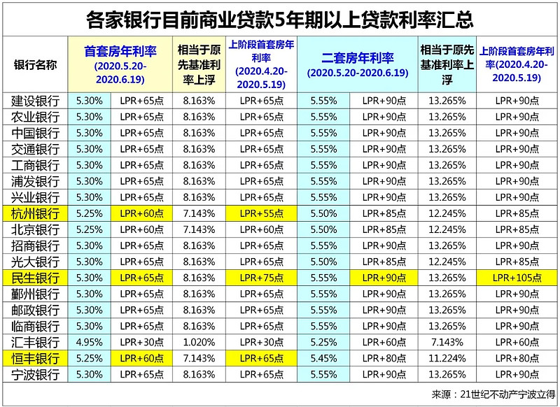 广州市增城区全款车贷款攻略.车贷全款与分期的对比.如何选择最合适的车贷方式